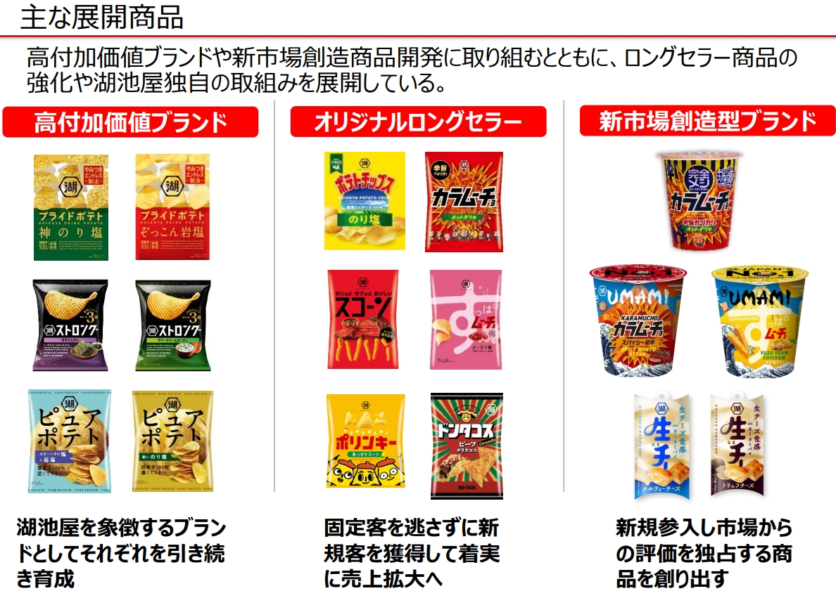 koikeya2.jpg