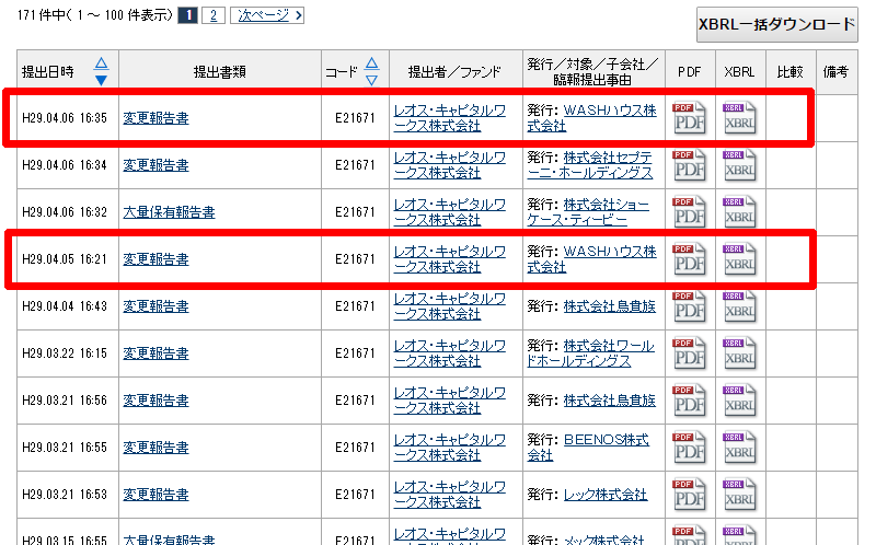 直近のレオス・キャピタルワークス提出のＷＡＳＨハウスに関する変更報告書(クリックすると大きくなります)